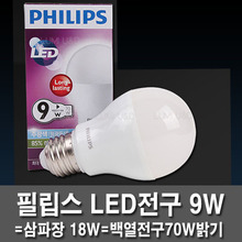 LED Bulb LED Lamp LED Bulb 9W Philips