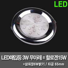 LED buy etc. 3W moiré purchase etc. perforation 70mm
