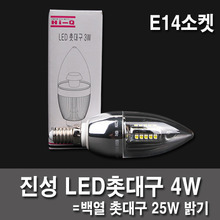 3W E14 LED bulb LED candle holders nine intrinsic transparent mini socket