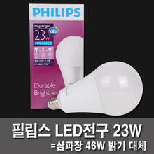Philips LED Bulb 23W
