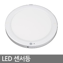 LED Sensor Light 20W Ultra-Slim Et ...